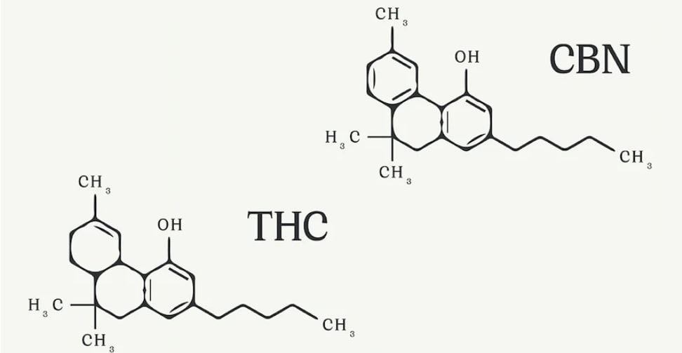 cannabinol, CBN
